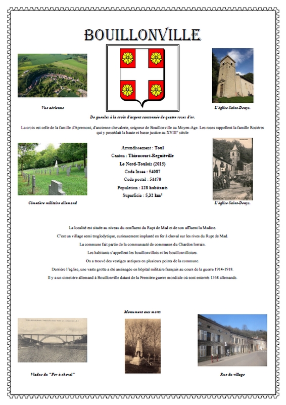 Bouillonville